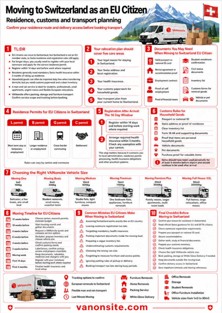 Switzerland relocation checklist for EU citizens: registration, customs, health insurance and VANonsite load sizes.