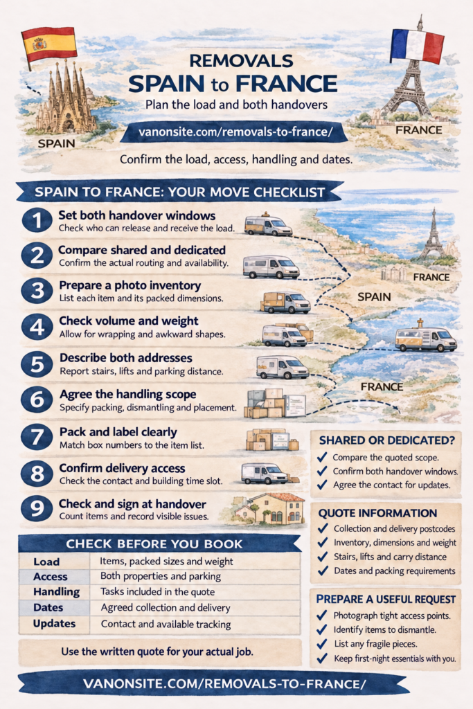 Spain to France removals checklist: inventory, volume and weight, access, handling scope, handover dates and quotation details.